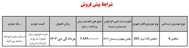 شرایط پیش فروش خودرو شاهین G دستی (دی 1403)